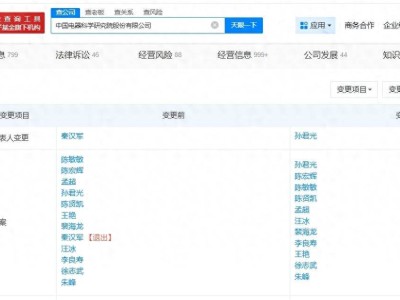 中国电研高层变动：秦汉军卸任 孙君光接棒出任董事长