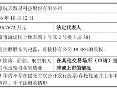 航天驭星完成ipo辅导备案 董事长赵磊持股近两成 财务负责人换新
